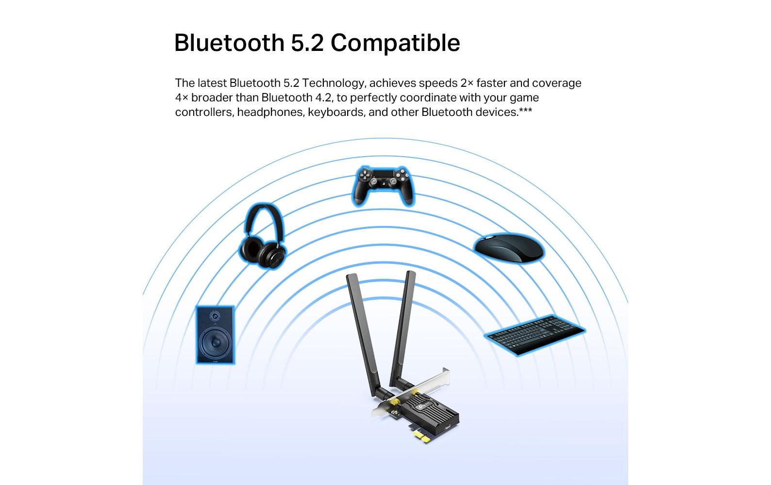 WLAN-AX PCIe Adapter Archer TX55E Bluetooth 5.2AX3000 Wi-Fi 6 Bluetooth 5.2 PCIe Adapter