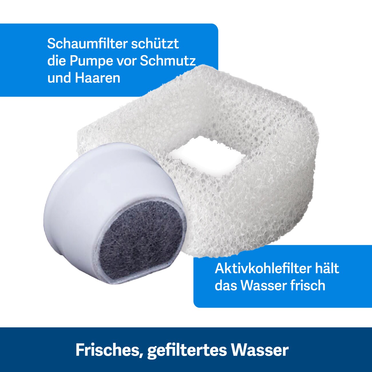PetSafe Trinkbrunnen 7,5 l
