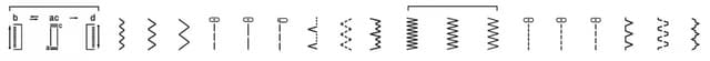 Brother X17s Symaskine