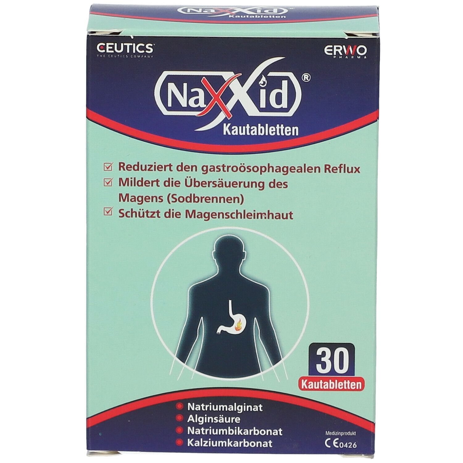 NAXXID®