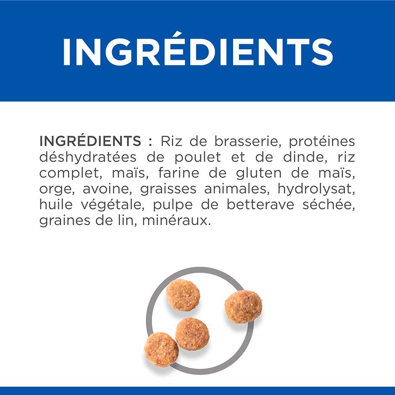 Hill's Science Plan Adult 1+ Sensitive Stomach & Skin Small & Mini poulet
