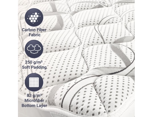 THE WHITE STONE - Sur matelas Surmatelas 140x190cm ergonomique en ouate soft 5 cm