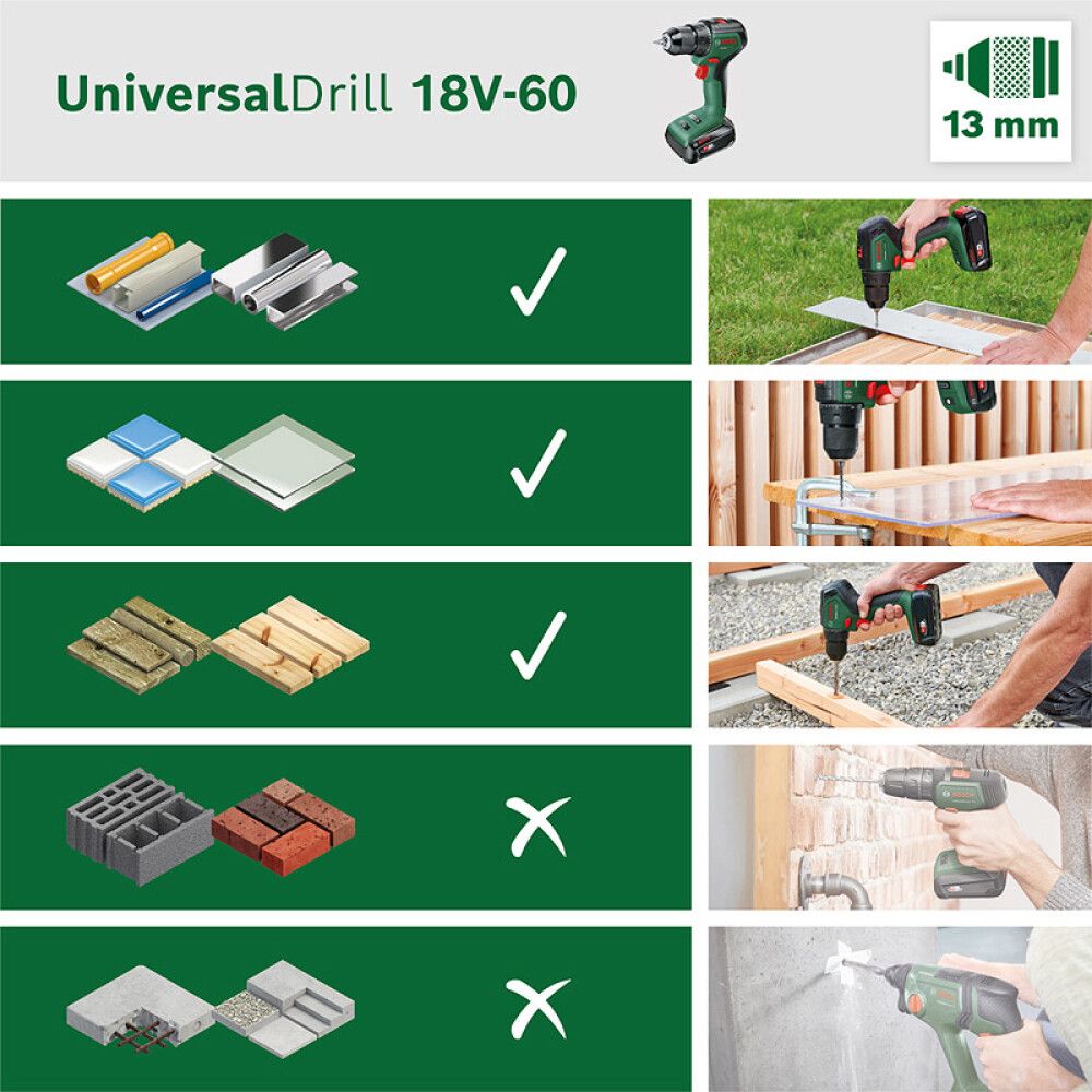 BORSKRUTREKKER BOSCH UNIVERSAL 18-60 18V UTEN BATTERI