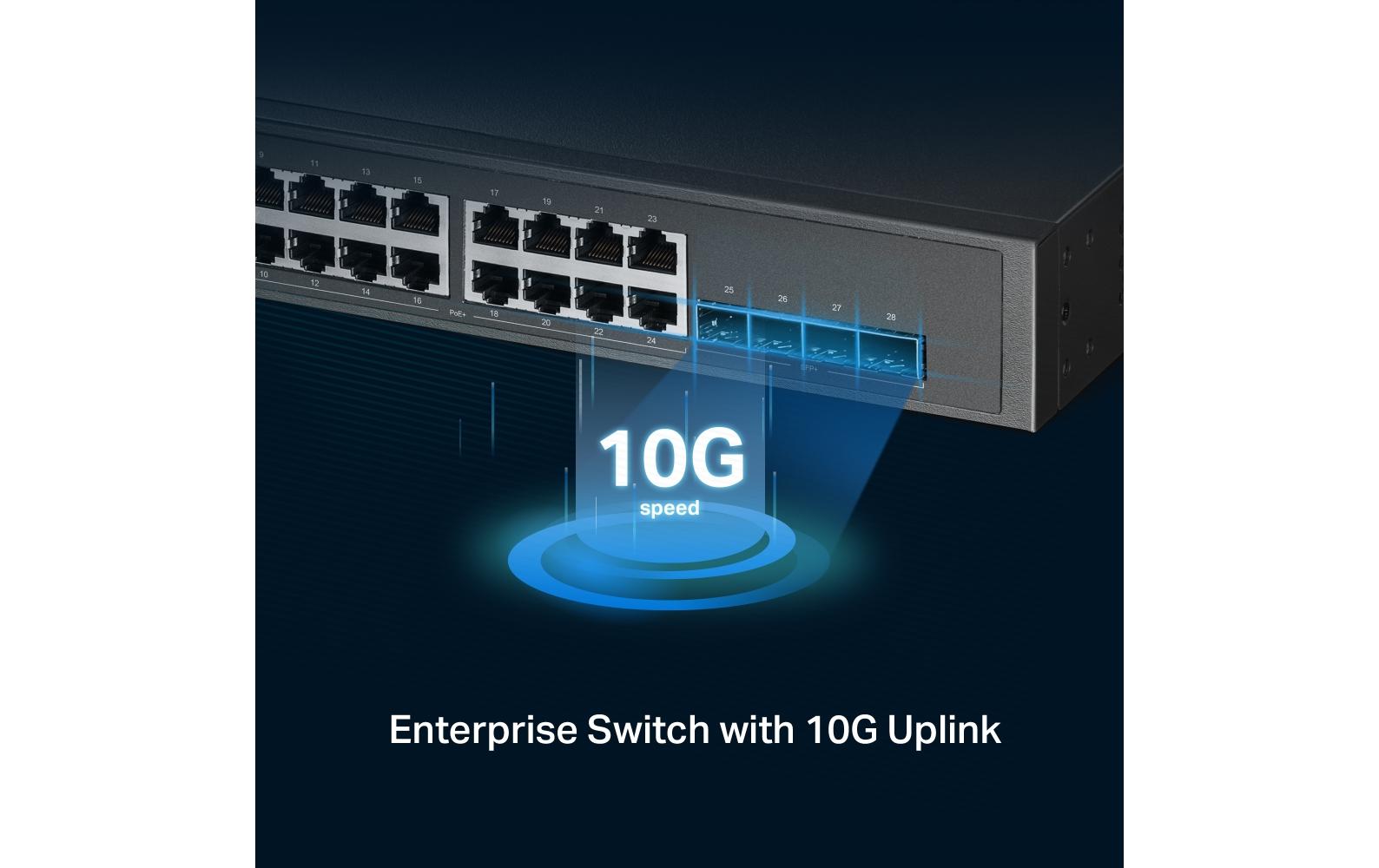 PoE+ Switch TL-SG3428XPP-M2 28 Port<br>JetStream 24-Port 2.5GBASE-T und 4-Port 10GE SFP+ L2+ Managed Switch mit 16-Port PoE+ & 8-Port PoE++