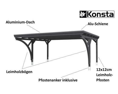 Konsta dubbele carport met aluminium dakpanelen inclusief 2 inrijbogen en H-ankers, 618x500 cm, leigrijs