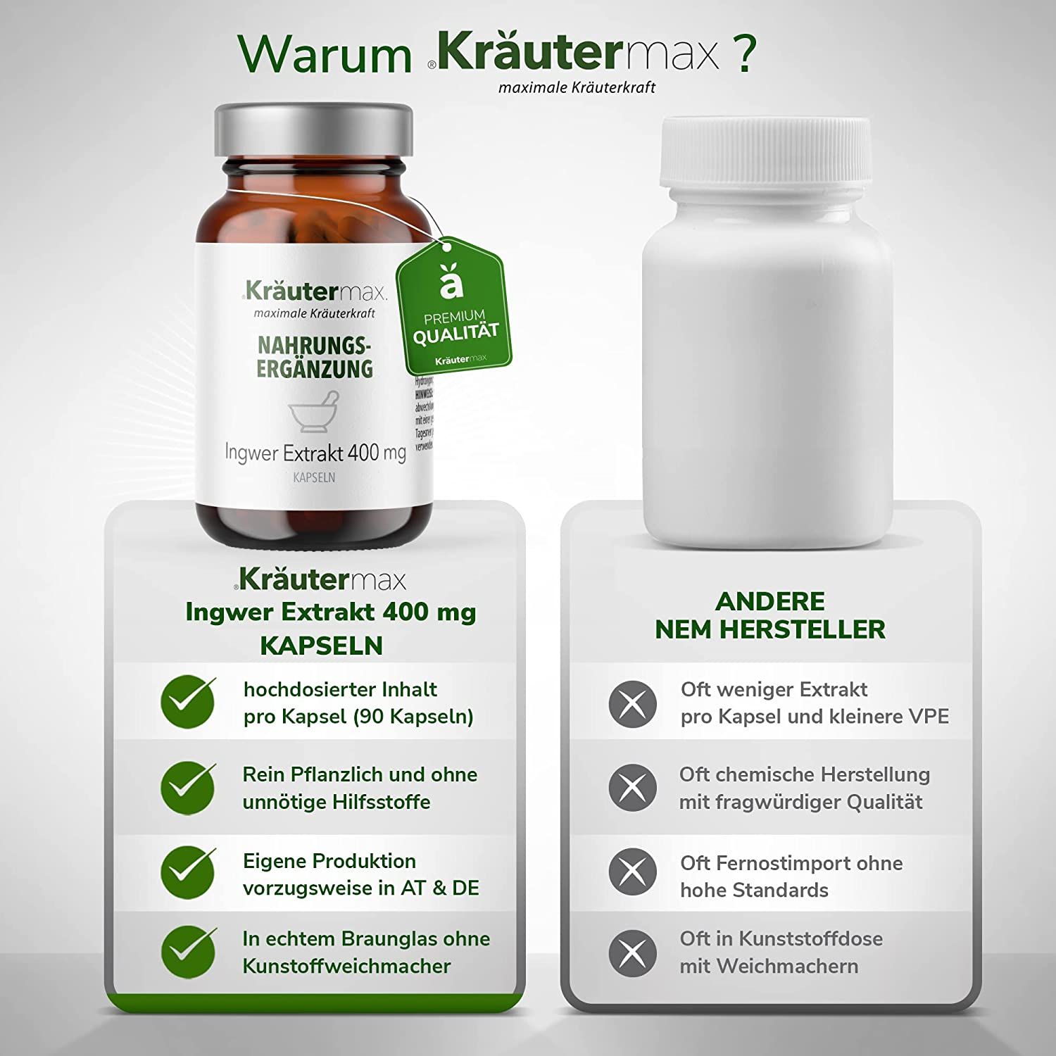 Kräutermax Ingwer Extrakt 400 mg Kapseln