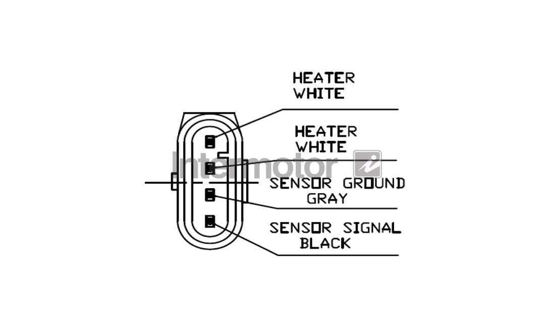 Lambda-sonde, foran katalysator