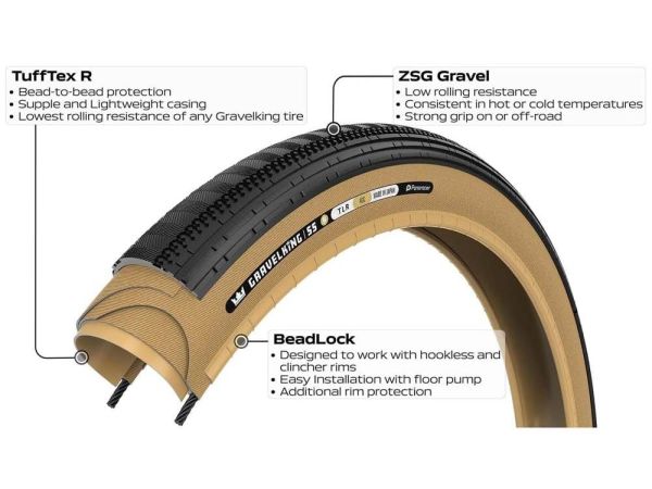 Panaracer GravelKing SS R Foldedæk, 700x45C