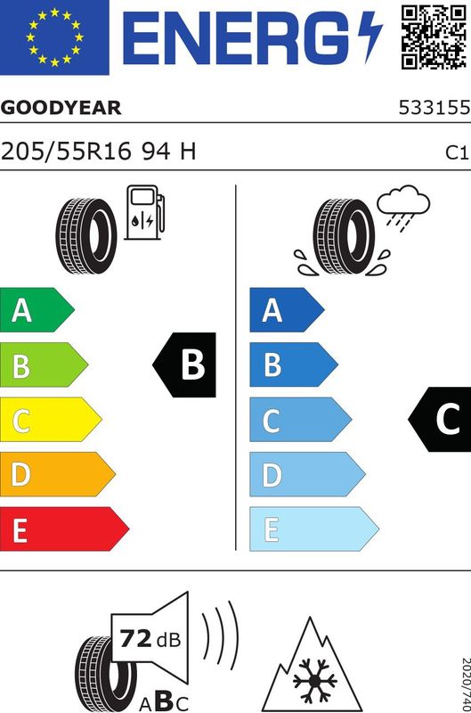 Goodyear - All Season Autoband - Diverse Maten - Hoogste Veiligheid
