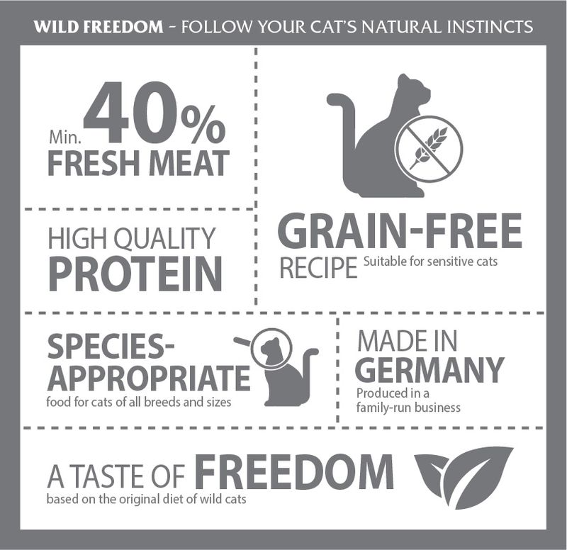 Wild Freedom Adult Green Lands, agneau