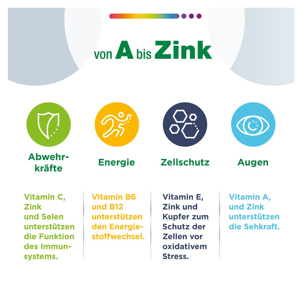 Centrum® Frisch & Fruchtig, Nahrungsergänzungsmittel
