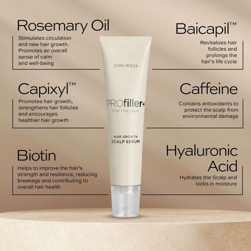 John Frieda - Profiller+ - Haarserum - 50 ml - Voor Fijn Haar