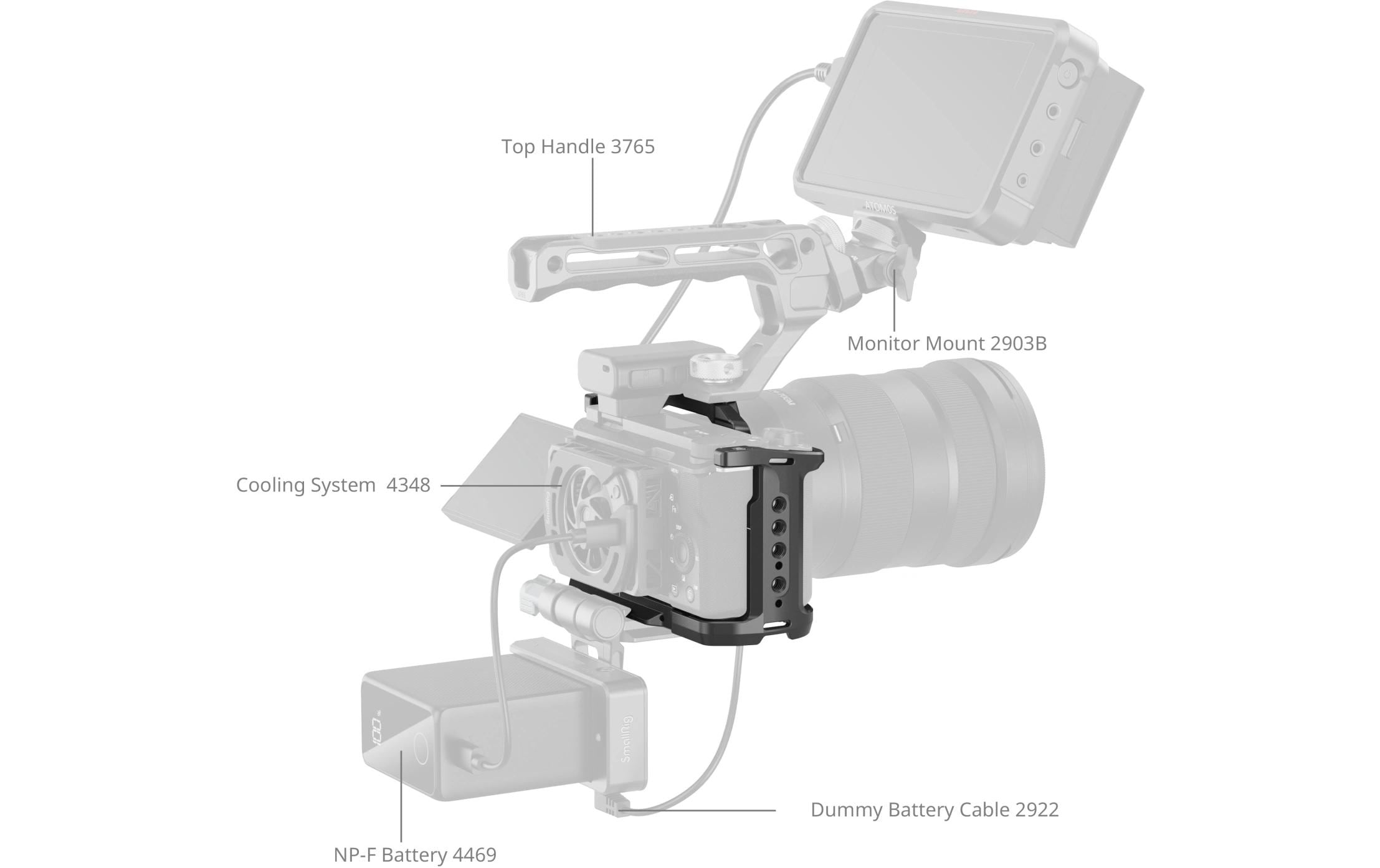 Cage Kit für Sony ZV-E10 IISchützt die Kamera und bietet Anschlussmöglichkeiten