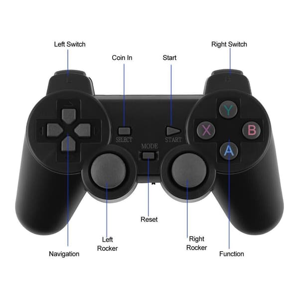 Wireless 2 Gamepad HDMI 4K TV Game Stick Console Built In 64GB 20000 Retro Games