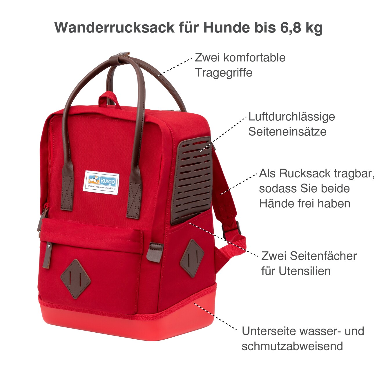 Kurgo Hunderucksack Nomad