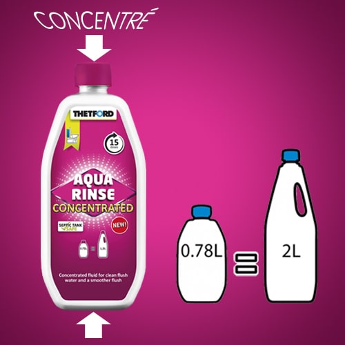 Aqua Rinse CONCENTRÉ 750 ml
