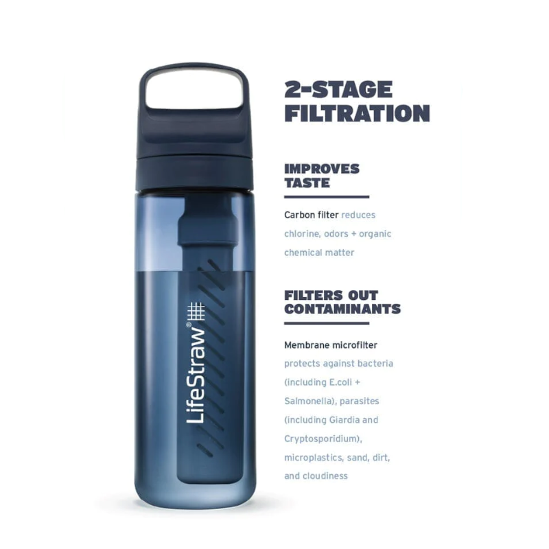 LifeStraw Go 2.0 1L waterfilterfles - Blue