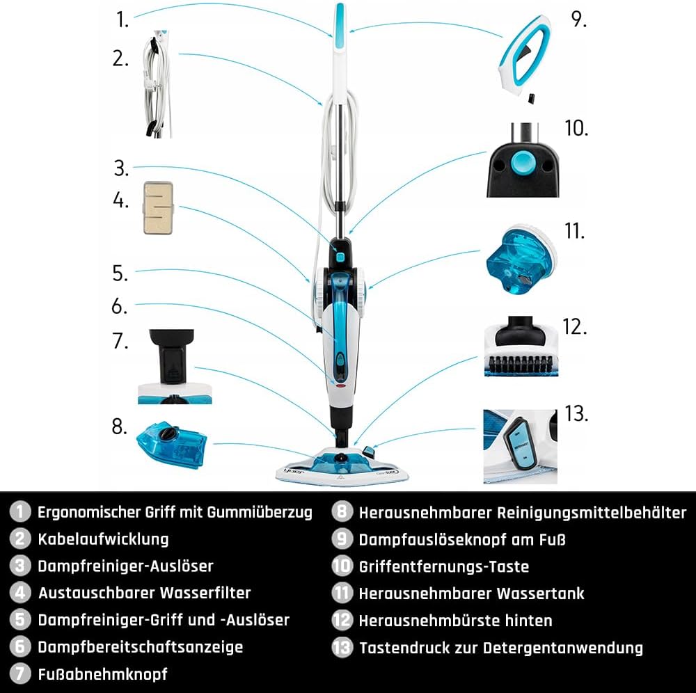 Yoer CleanSlide SMC01W, Dampfmop mit Handwaschanlage, 6 m Reichweite, 400-ml-Tank, Zubehörsatz, Schnellaufheizung, Drehfuß, für Teppiche, Polster, Teppichböden, weiß
