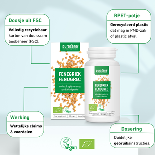 Purasana Fenegriek Capsules 120VCP
