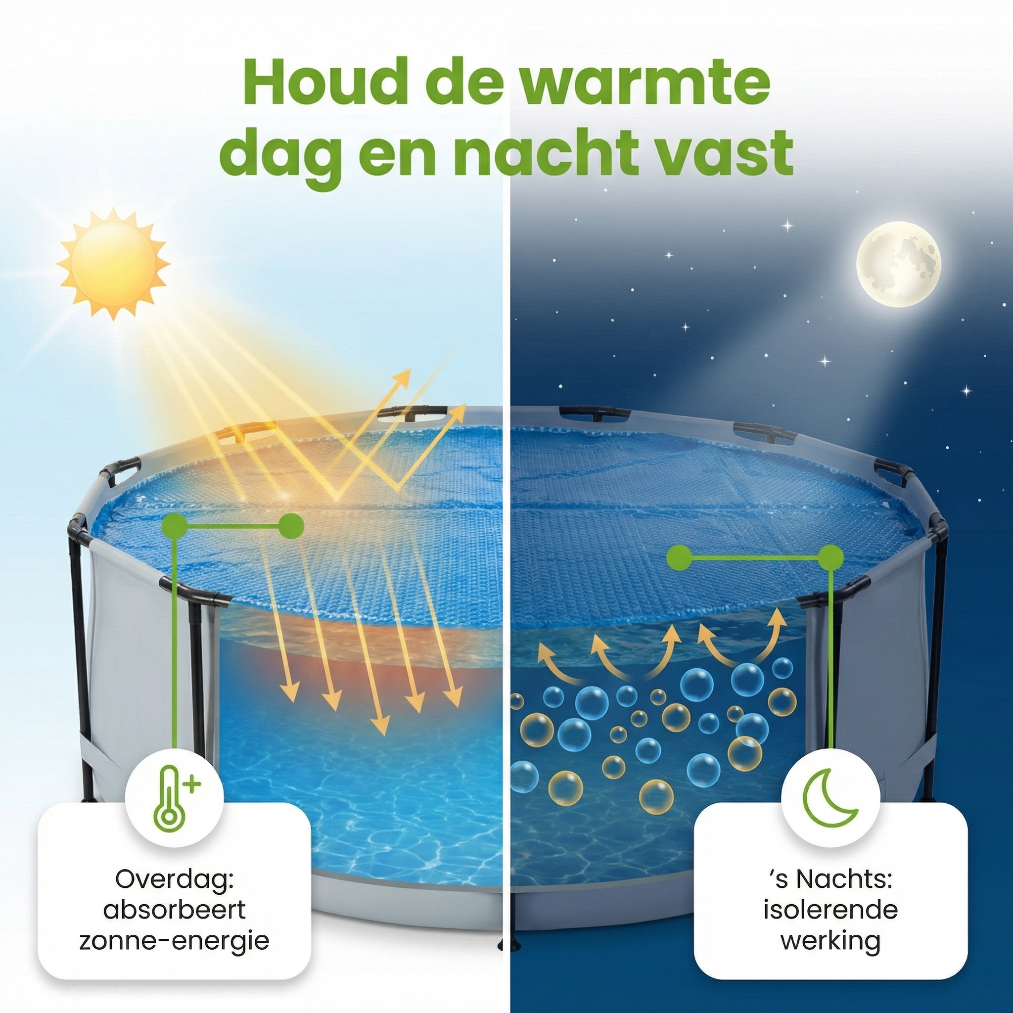 Comfortpool ø457 cm solarzeil - Blue
