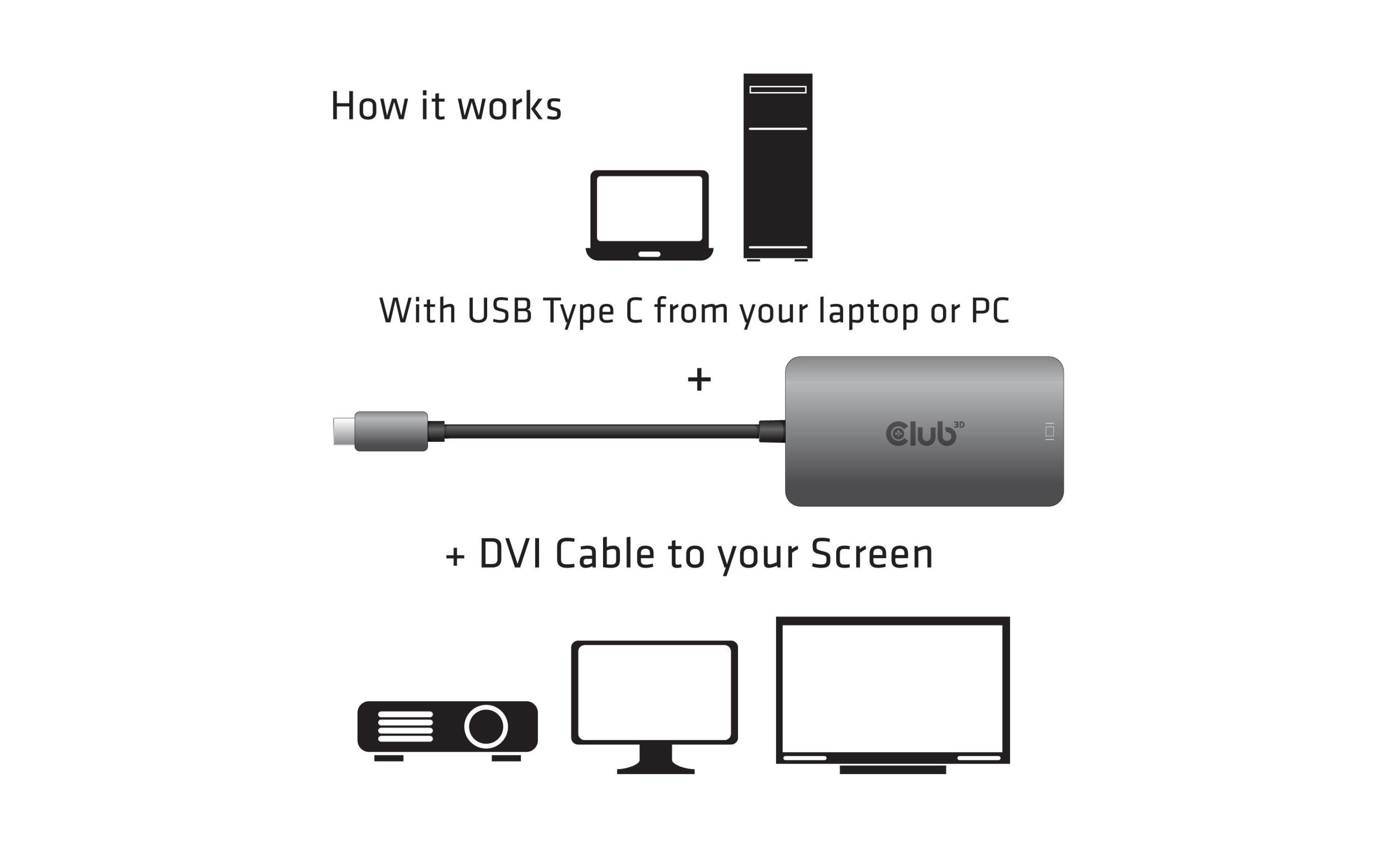 Adapter USB Type-C – Dual Link DVI-I, AktivAktiver USB Typ C zu Dual Link DVI-I Adapter