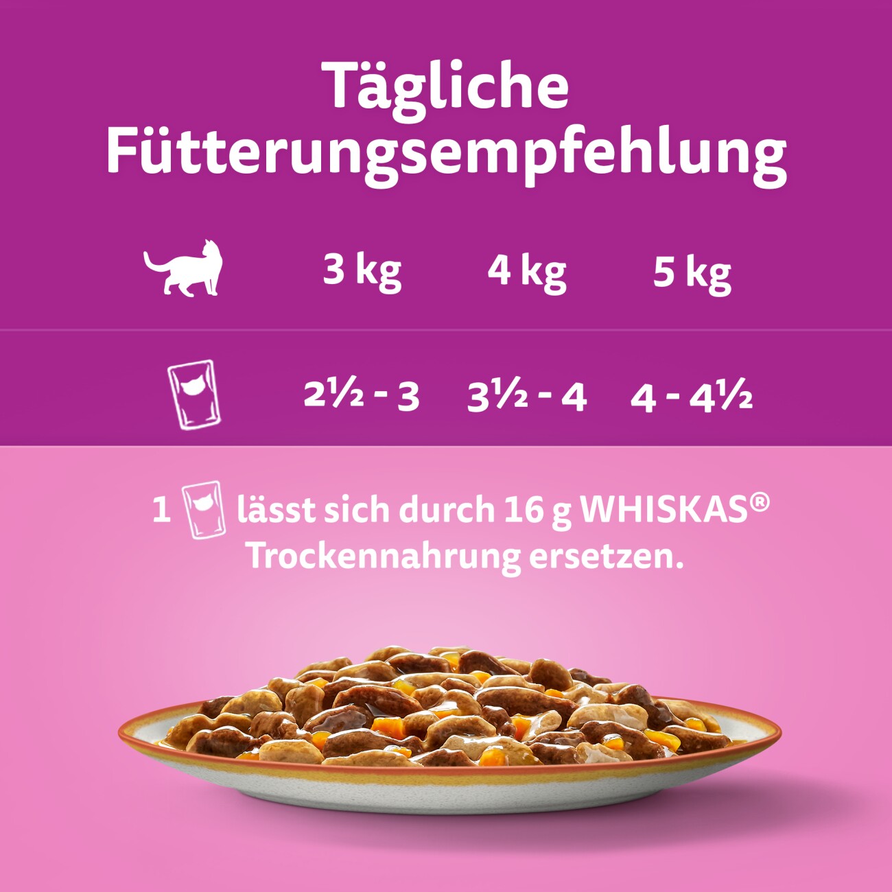 Whiskas Tasty Mix Multipack Country Collection in Sauce 24 x 85g
