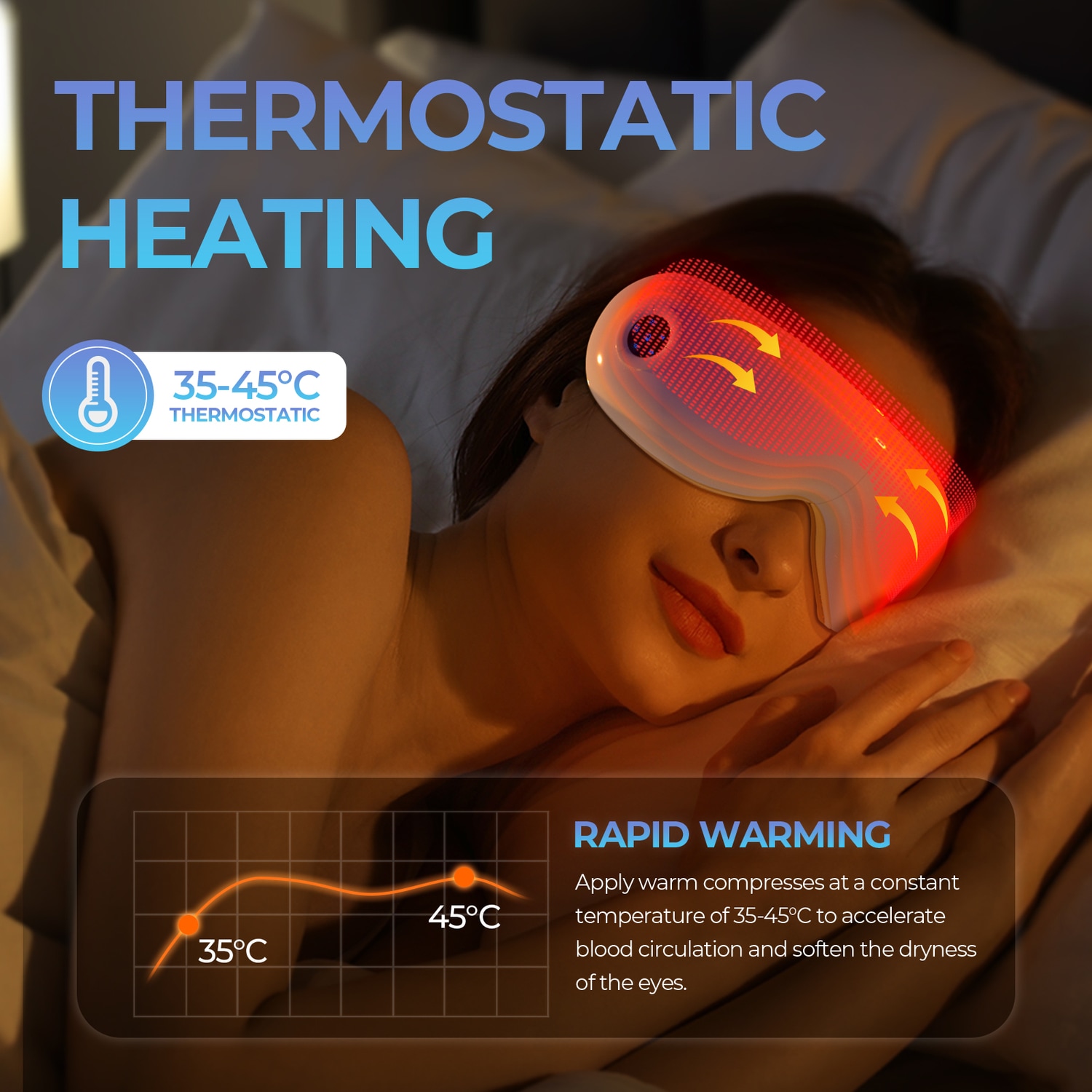 Aspria Augenmassagegerät mit Wärme Vibration Kompression, LED-Anzeige, 5 Modi, Musik, wiederaufladbar, Eye Massager Augenbrille für überanstrengte Augen, Geschenk für Frauen Männer Freunde Familie