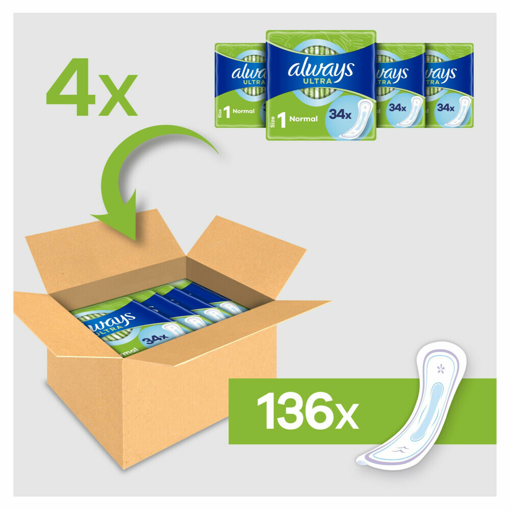 Always Maandverband Ultra Normal136 stuks