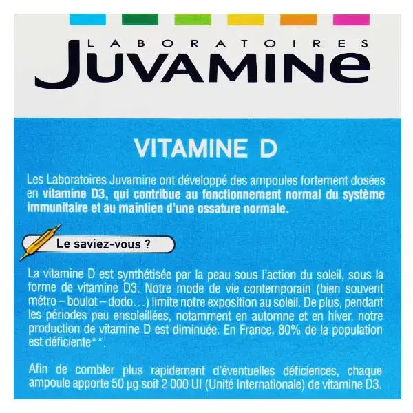 Juvamine Vitamina D 2000 UI 20 ampolas