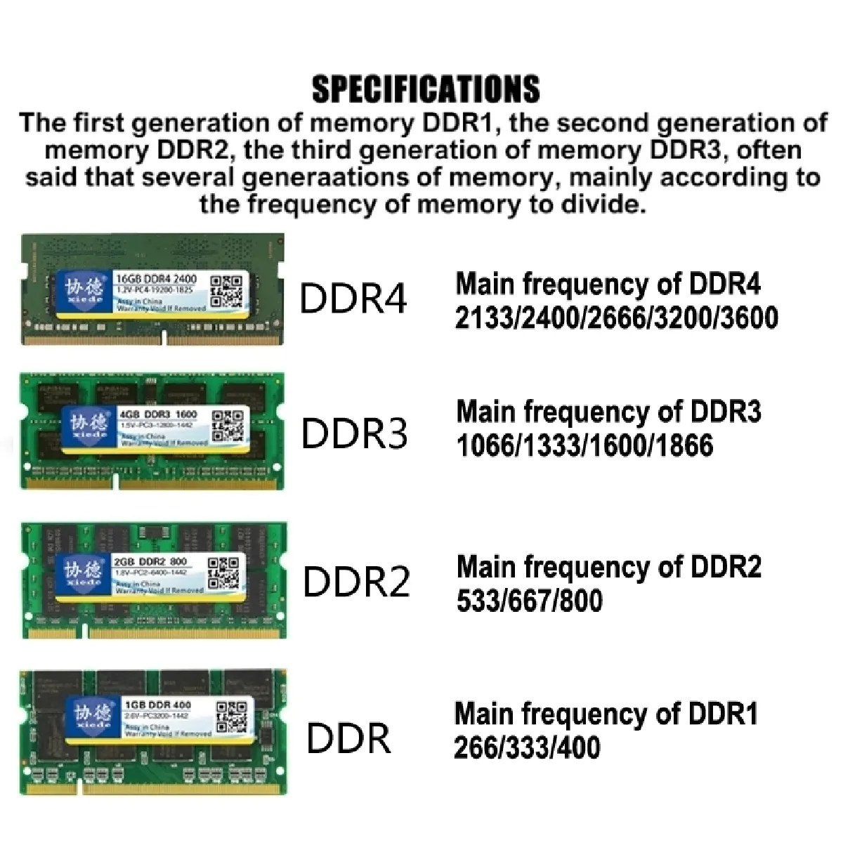 Wewoo Mémoire vive RAM DDR3 1600 MHz 8 Go