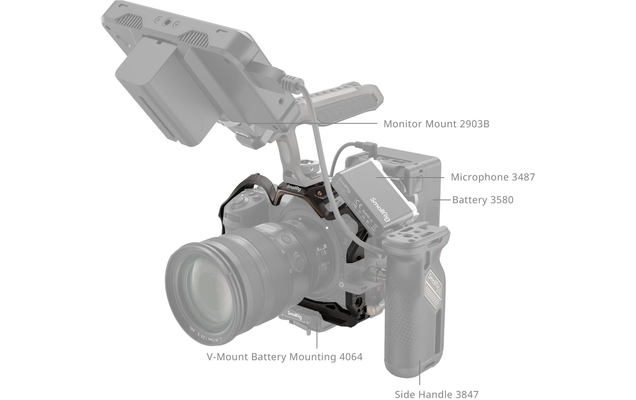 Cage «Night Eagle» für Nikon Z 6III<br>Schützt die Kamera und ermöglicht dennoch den Zugriff auf die Schnittstellen