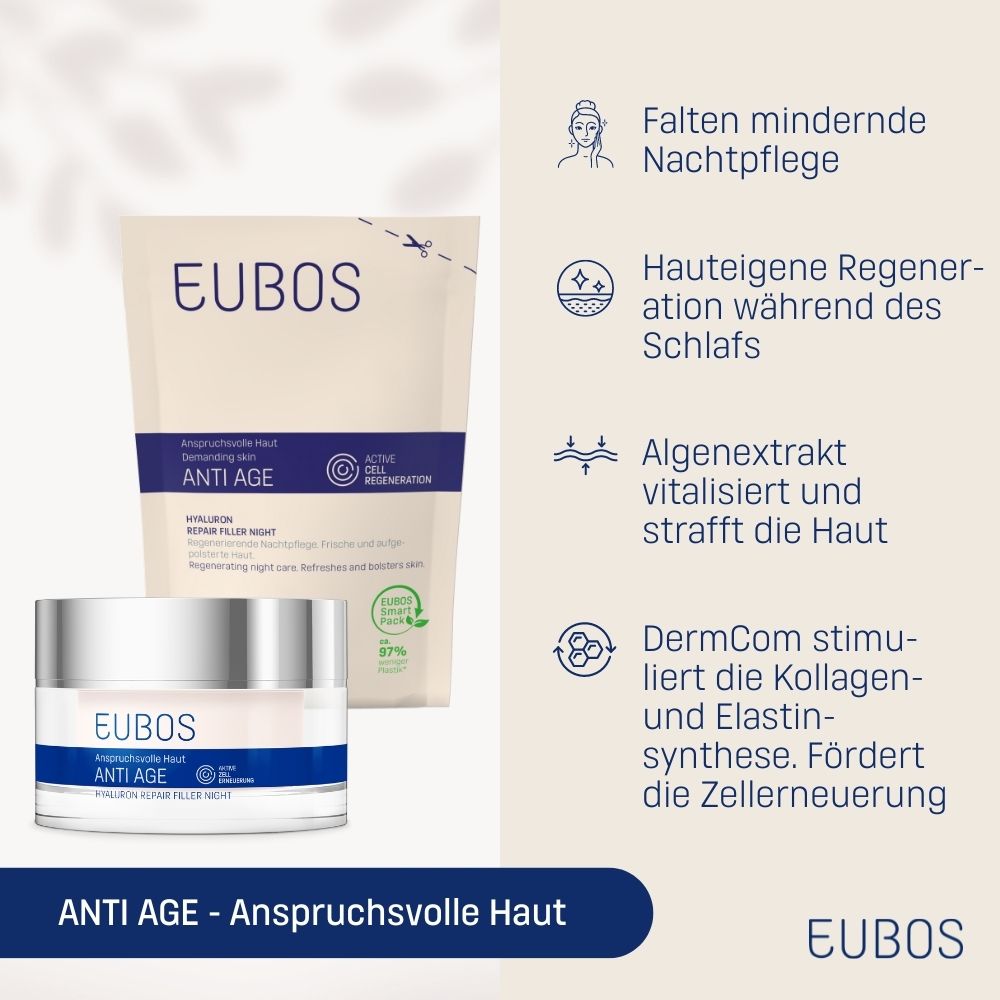 EUBOS® HYALURON Repair Filler Night Creme
