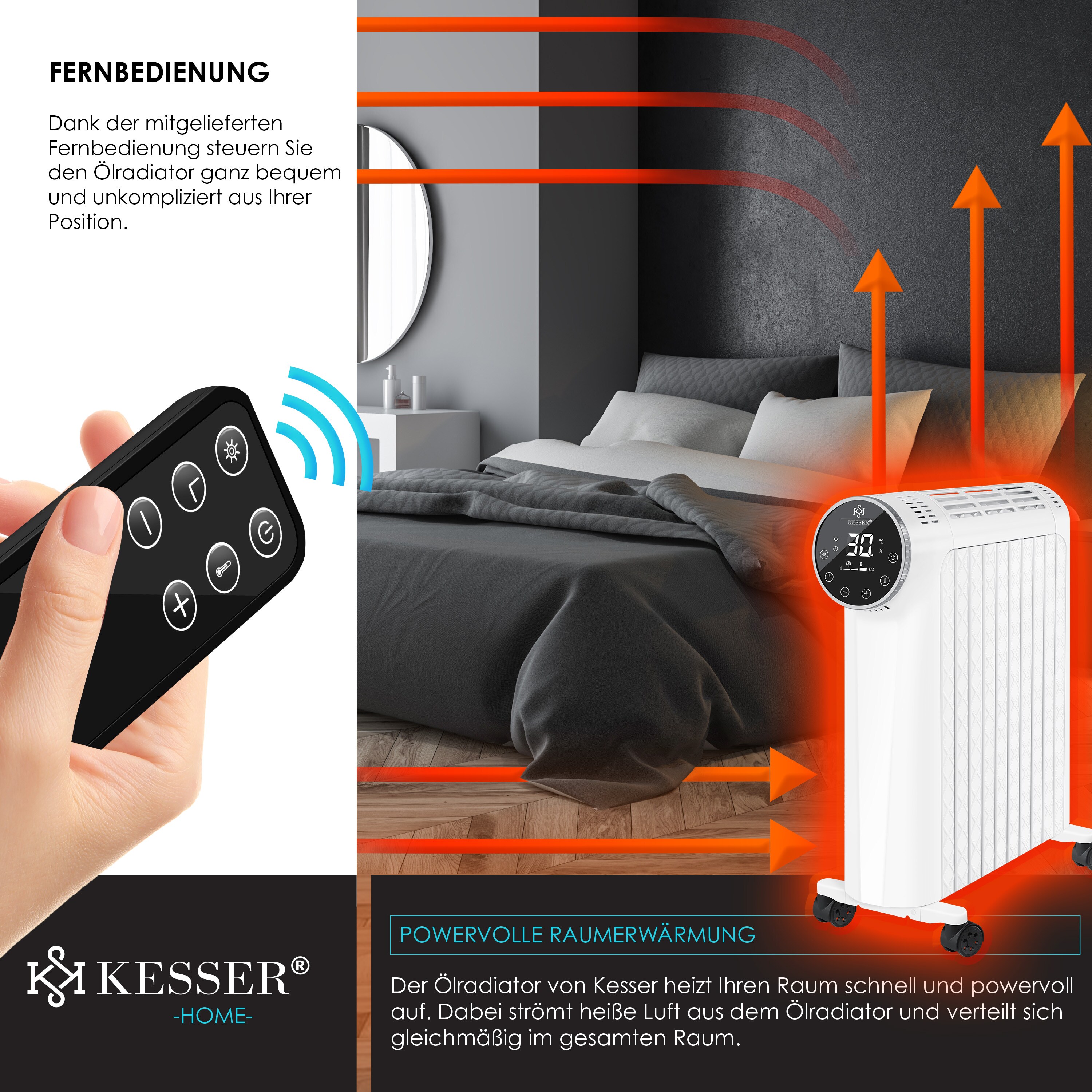 KESSER® Ölradiator 2500W Elektrische Heizung Heizkörper Elektroheizungenergiesparend mit Display WiFi App & Fernbedienung Touchscreen - Mobil Öl Radiator 24h Timer, Thermostat & Überhitzungsschutz