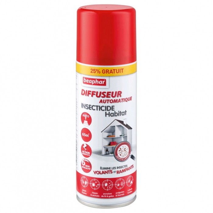Fogger Insecticide Habitation