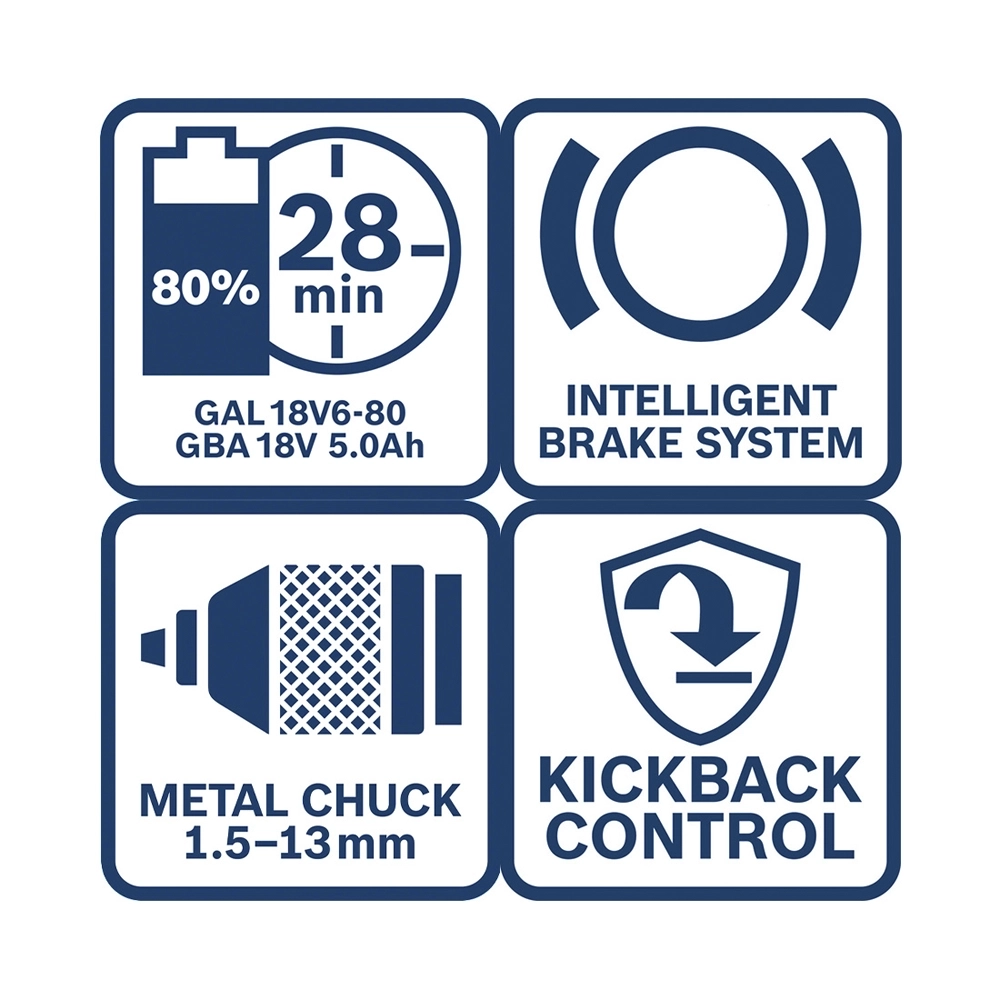 Bosch 3 Tool kit 18V GSB + GWS + GBH (0.615.A50.04C)