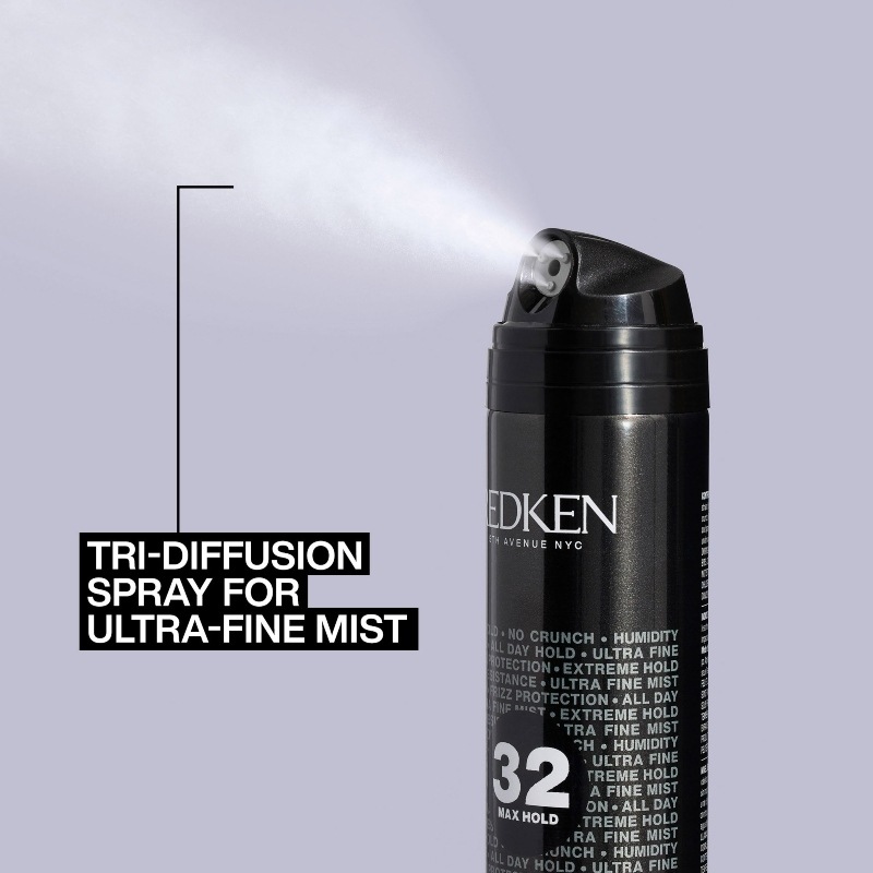 Redken Styling Max Hold Hairspray 300 ml
