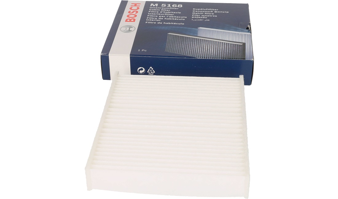 Pollenfilter, Pollenfilter