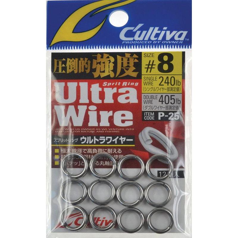 Anneau Brise Owner Ultra Wire