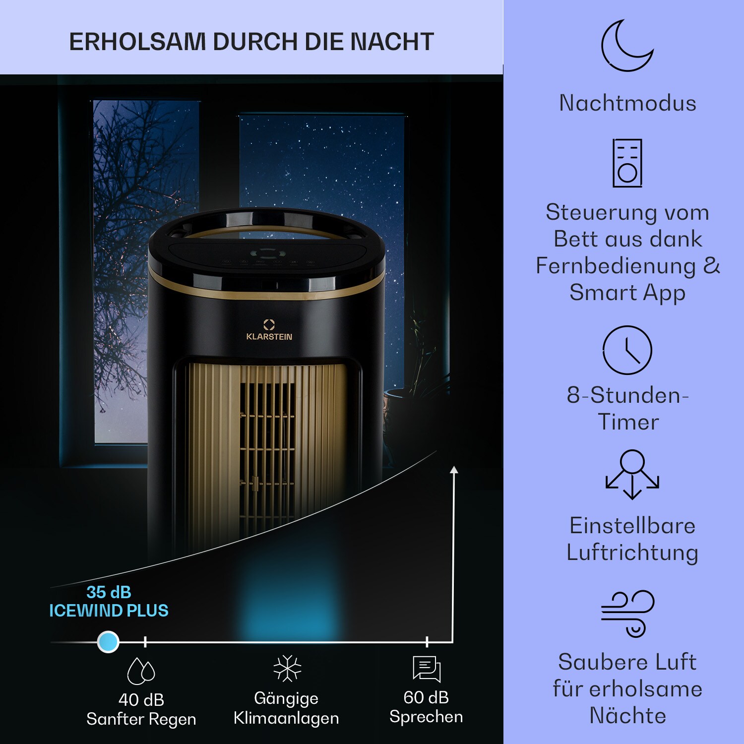 IceWind Plus Smart 4-in-1 Luftkühler Ventilator App-Steuerung