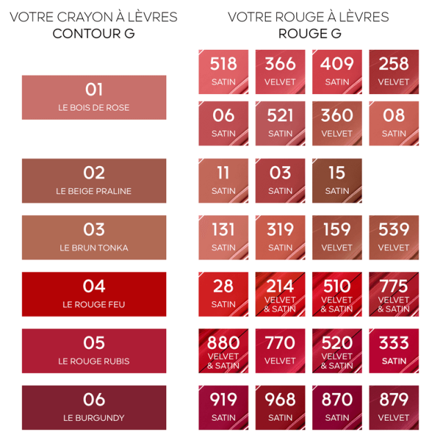 Contour G Le crayon lèvres GUERLAIN