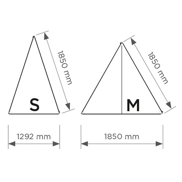 Paroi Côté Thule Subsola Side Pack