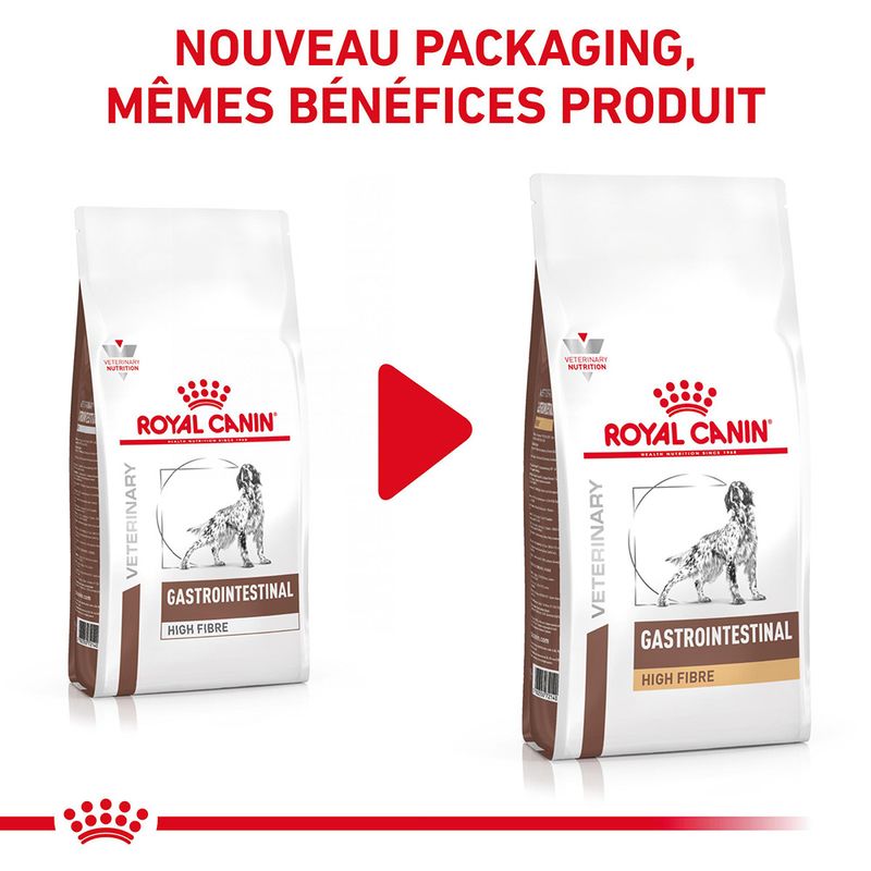 Royal Canin Veterinary Canine Gastrointestinal High Fibre