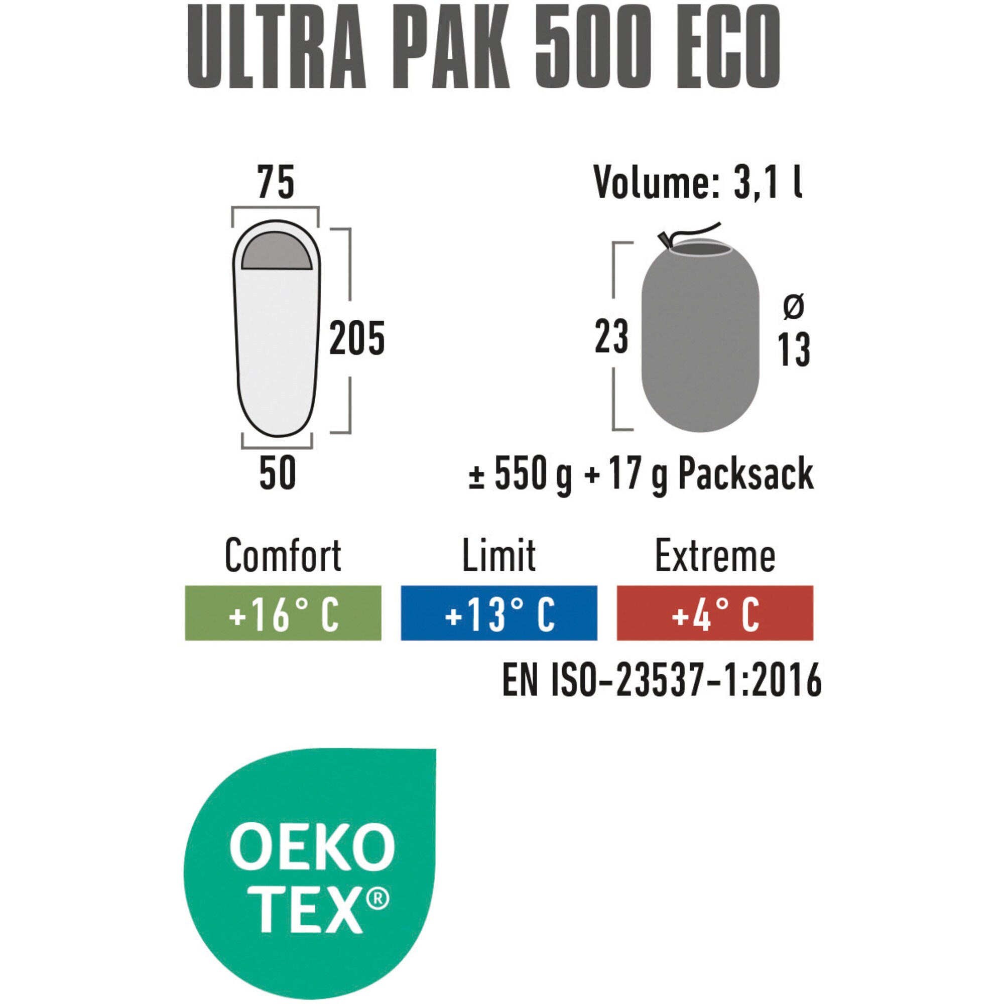High Peak Schlafsack Mumienschlafsack Ultra Pak 500 ECO