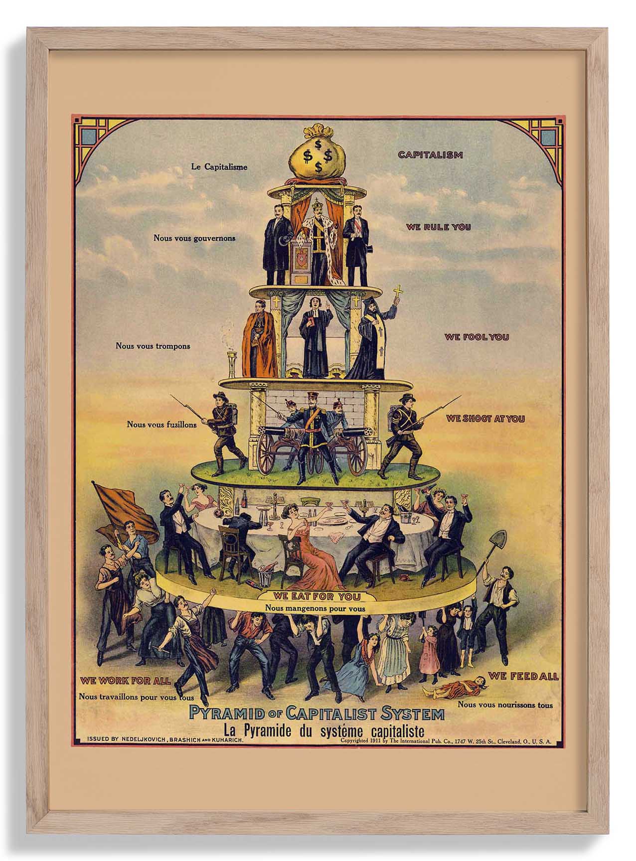 Die Pyramide des Kapitalismus - Vintage