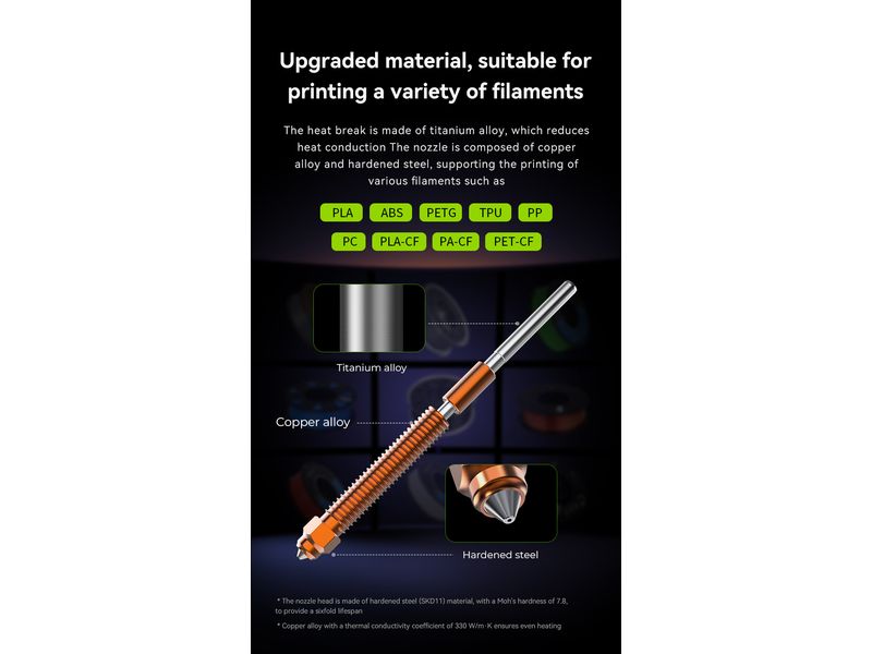 Creality Einhorn K2P Quick Swap Nozzle 0.6 Passend zum K2 Plus