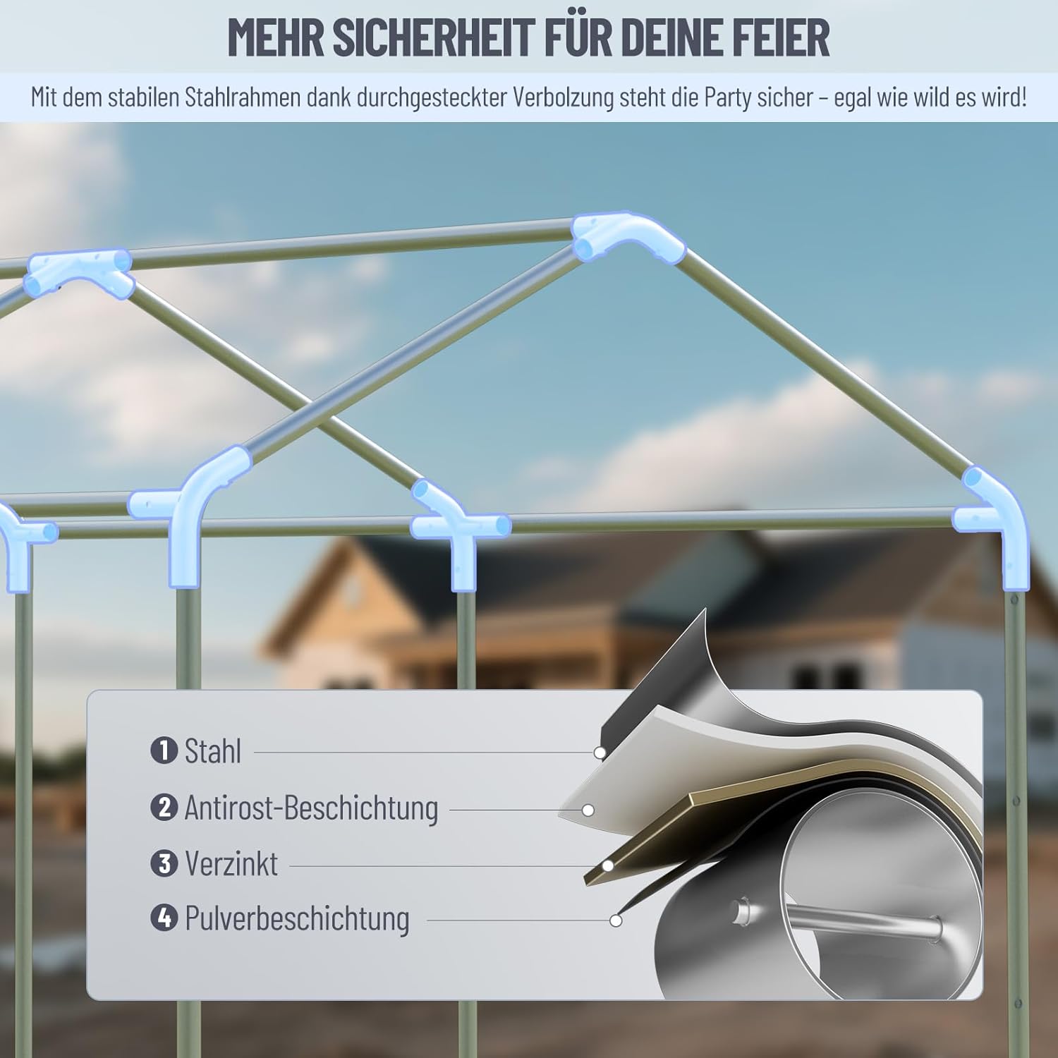 Pavillon mit 2 Seitenwände & 2 Eingänge, Schaffen eine Temporäre Raumlösung, 4x6 m XXL Zeltgarage Lagerzelt Weidezelt Gerätezelt Winterfest Windschutz Wasserdicht UV-beständig, Stahl & PE (Weiß