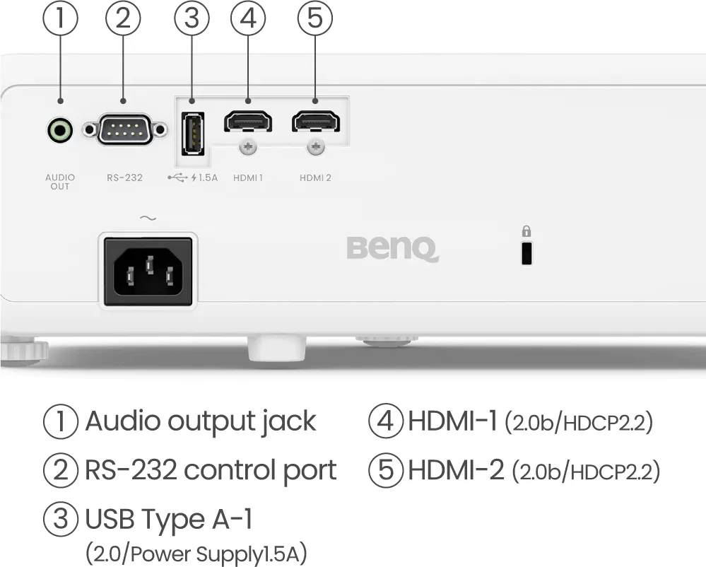 BenQ TK710 Vidéoprojecteurs UHD 4K