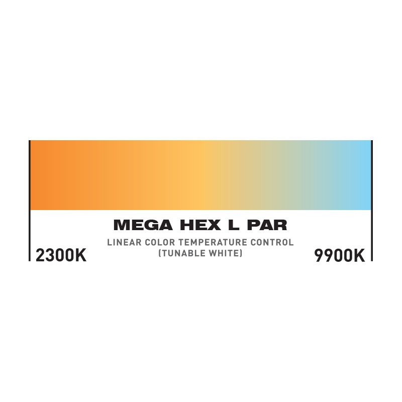 Eliminator Mega Hex L Par LED spot