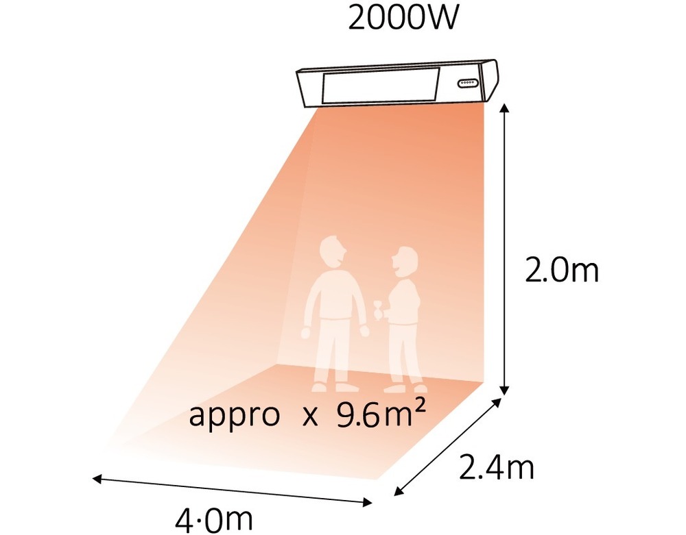 Chauffage infrarouge wifi 2000w en verre noir sined