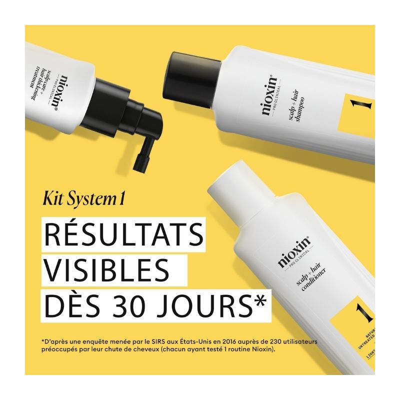 Après-shampoing system 1 Nioxin 300ml